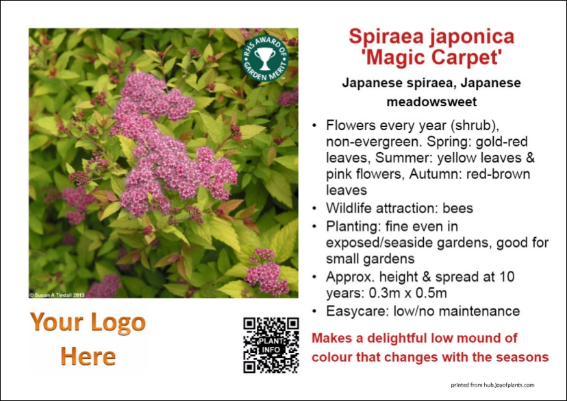Joy of Plants Bed Card A5L Benefits & MyText