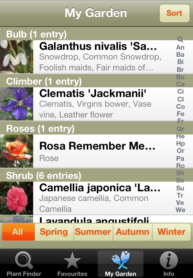 Joy of Plants app My Garden screen